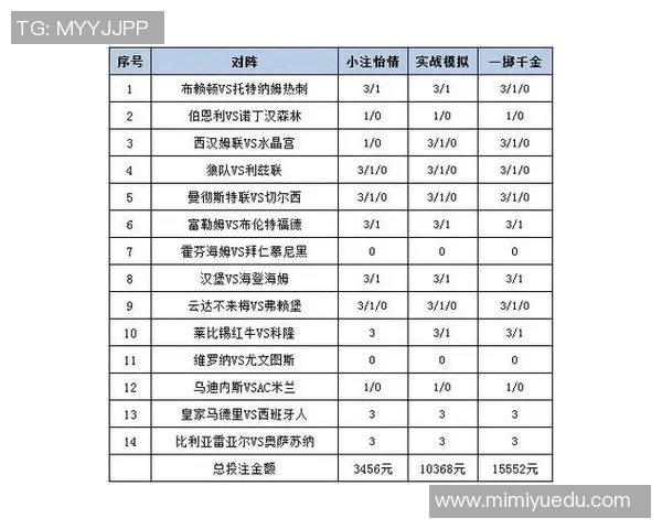 足球星期一赛果分析及预测:揭示关键因素与投注策略 足球星期一赛果分析及预测:揭示关键因素与投注策略