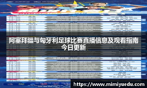 阿塞拜疆与匈牙利足球比赛直播信息及观看指南今日更新